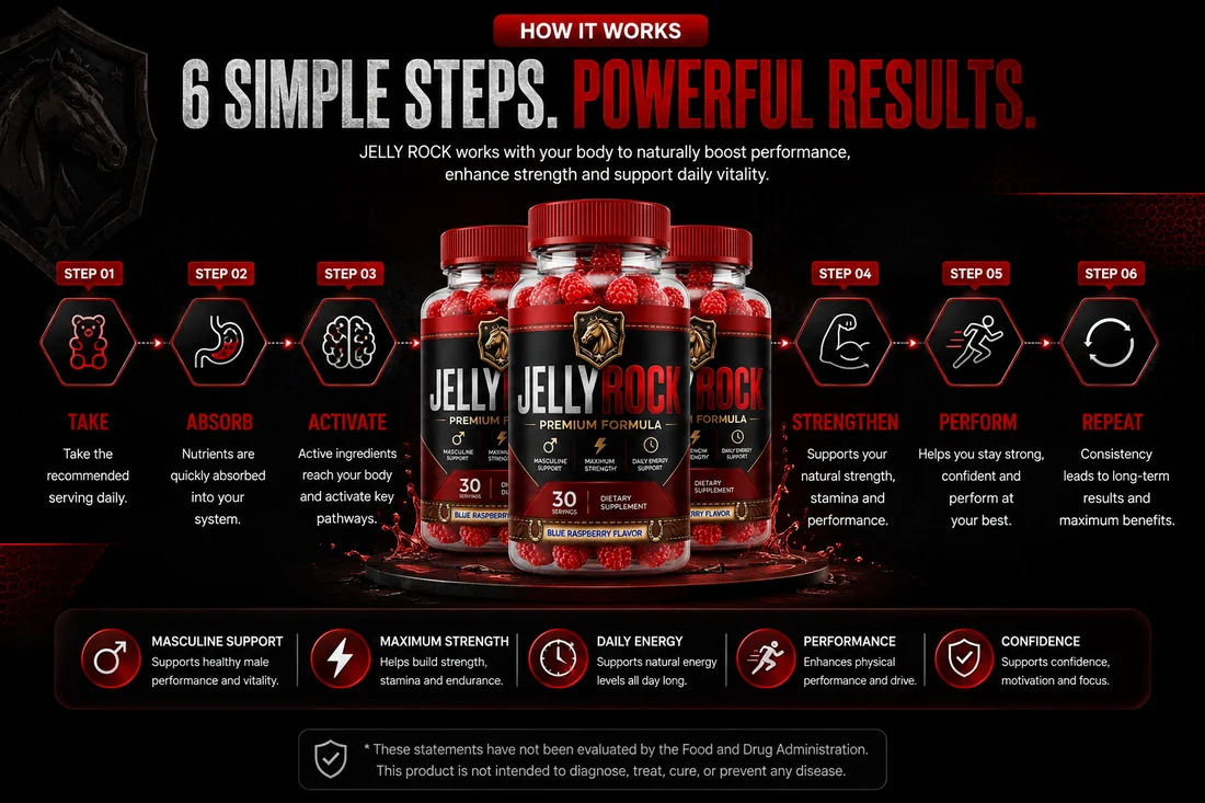 JellyRock how it works process